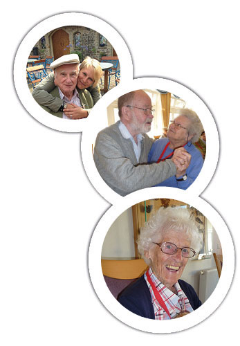 Pflegemodell